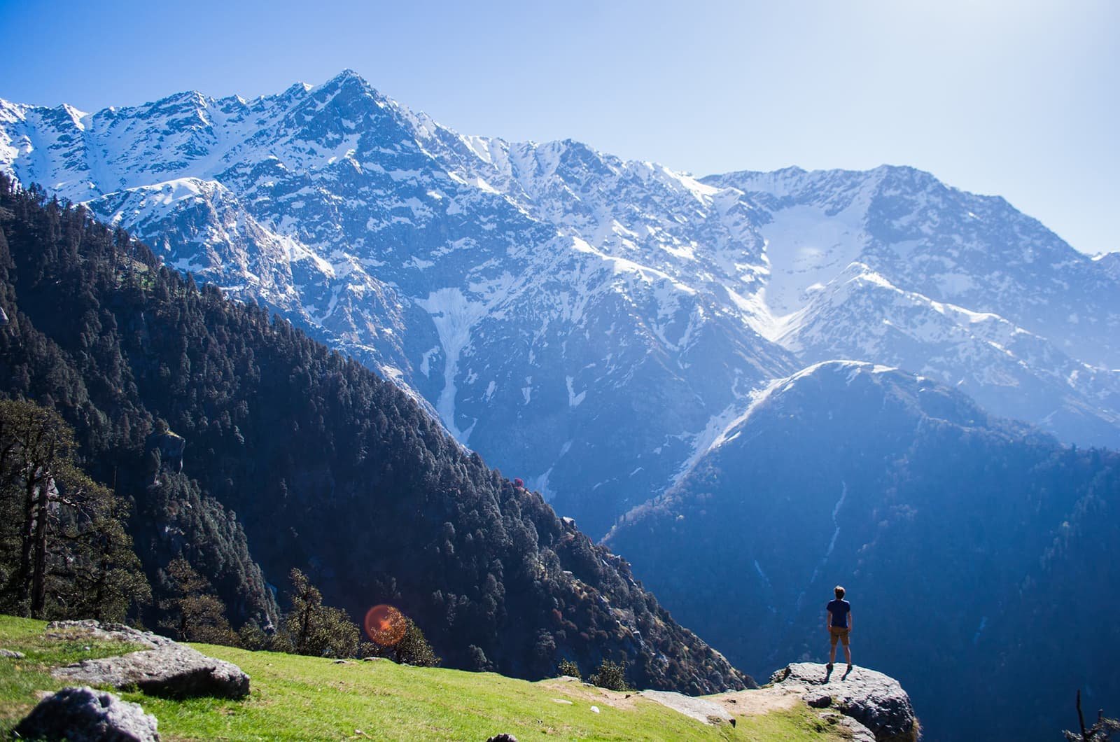 North India, Himalaya & Valley of Kashmir Tour (Operate only from June till October)